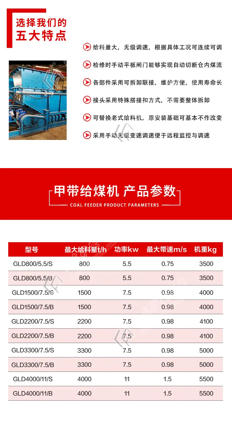 甲带给煤机详情页_04