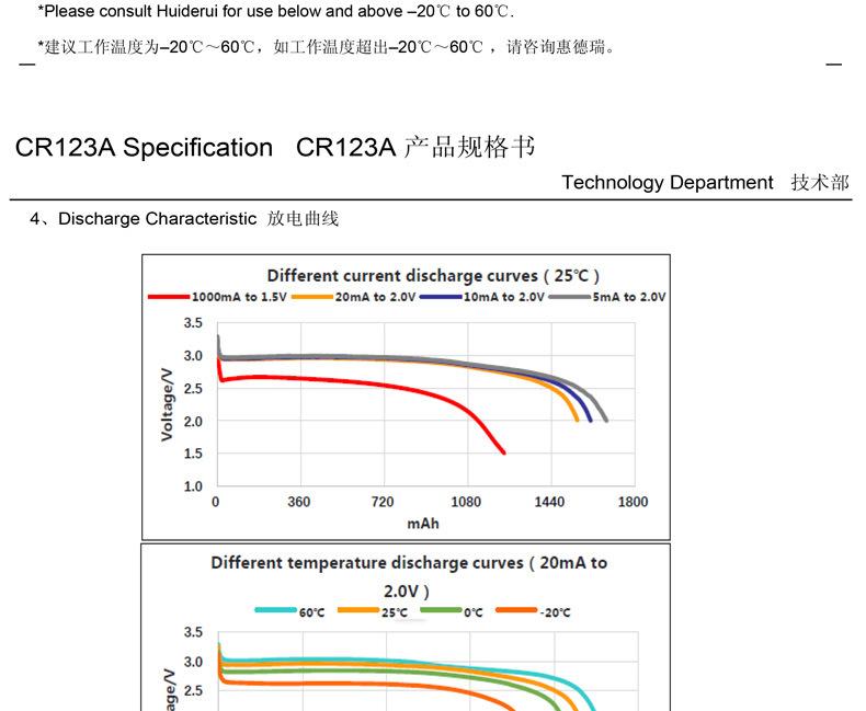 CR123A_19.jpg