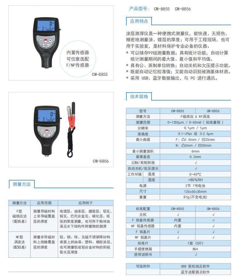 CM-8856-1