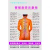 Diagrama de Gua Sha de Espalda Centro de Salud Belleza Cuerpo Humano Punto de Acupuntura Mural Medicina Tradicional China Cartel Promocional Pegatina de Diagnóstico de Columna Vertebral