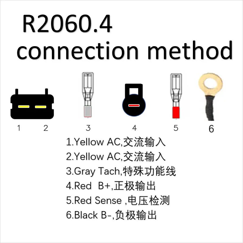 R2060.4  (3)