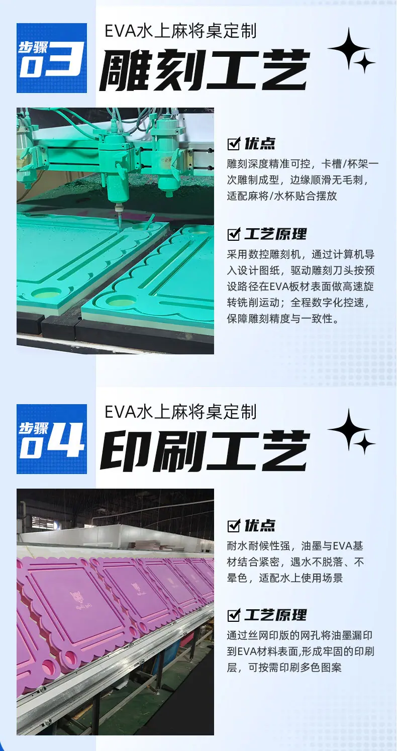 水上麻将桌详情页-仟亿3_02.jpg