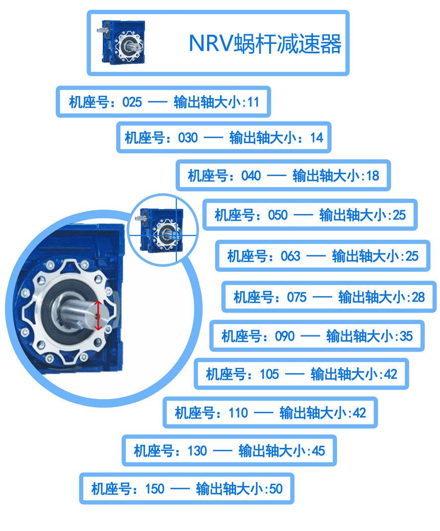 NMRV蜗轮蜗杆减速机，涡轮减速器，减速箱减速电机
