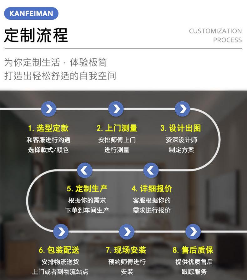 详情8-2