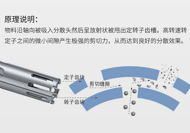 F6手持匀浆机-新款_06