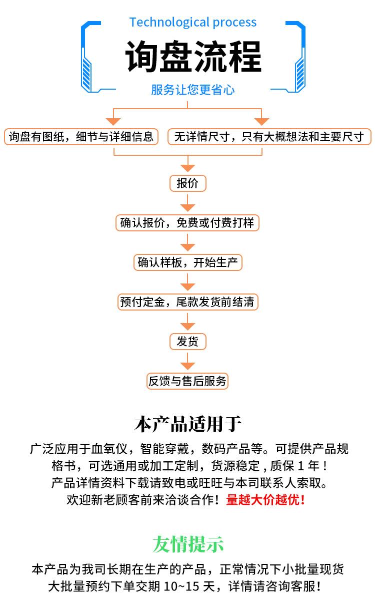 1.1寸LCD液晶显示屏