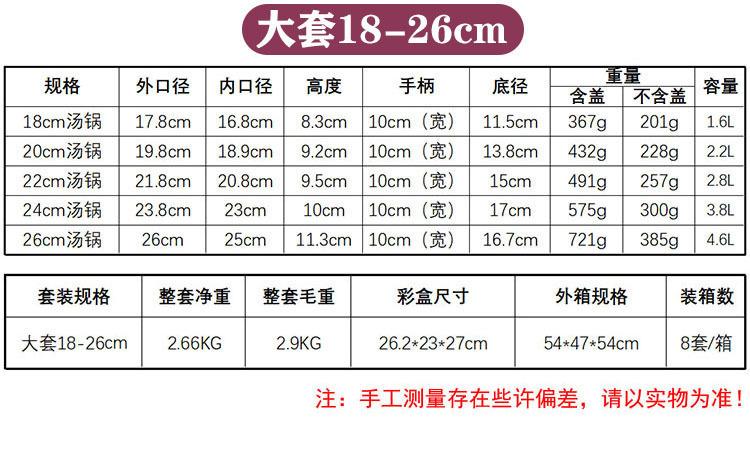详情5-1