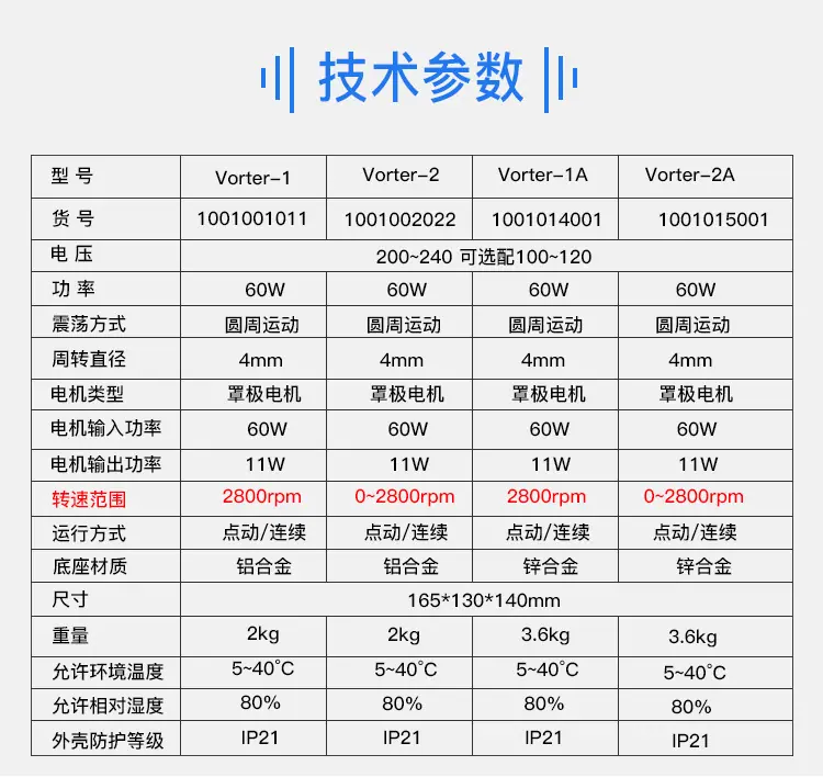 混匀器vortex详情页修改750_05.jpg