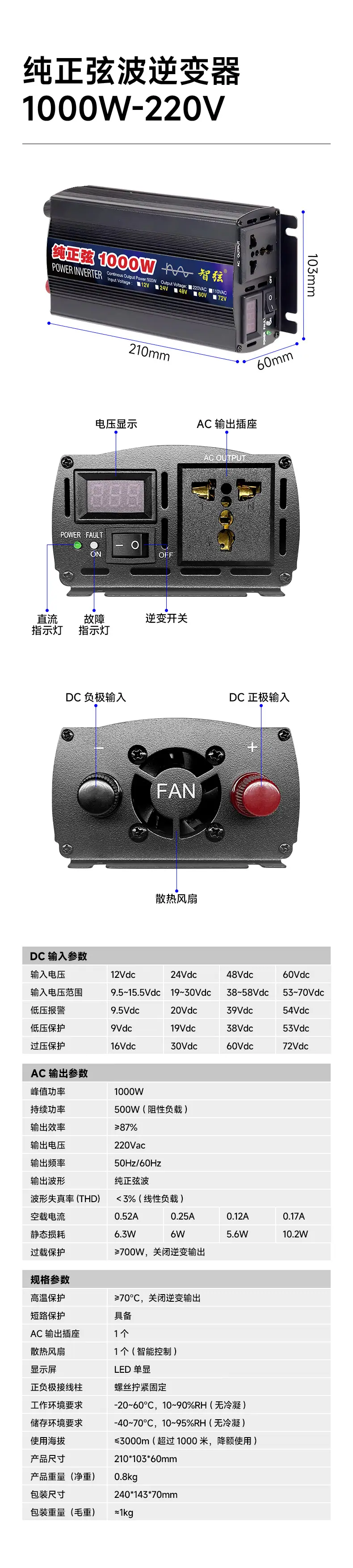 倍频-1000W.jpg