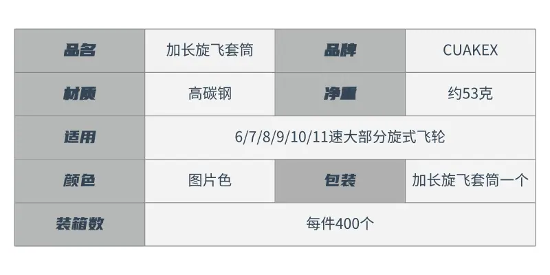 飞轮安装扳手