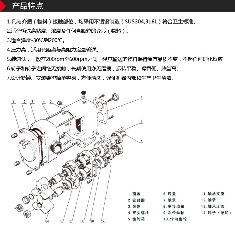 百力仕转子泵新 (6)