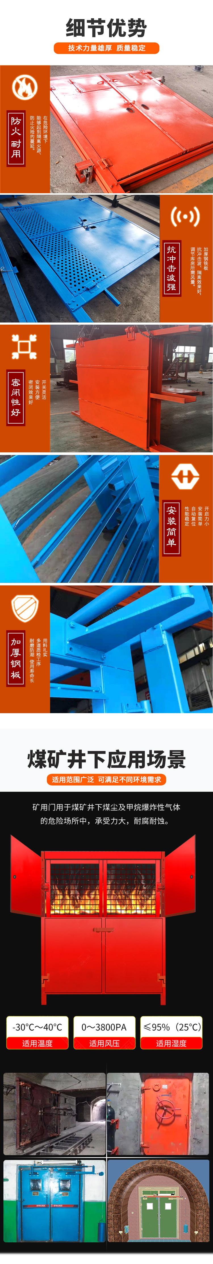 03矿用门系列专题.jpg