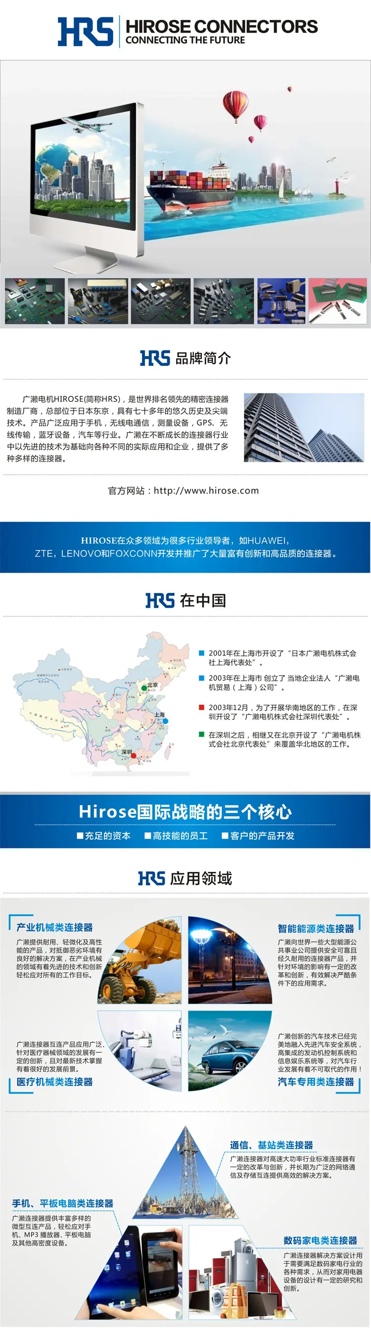 HRS品牌简介