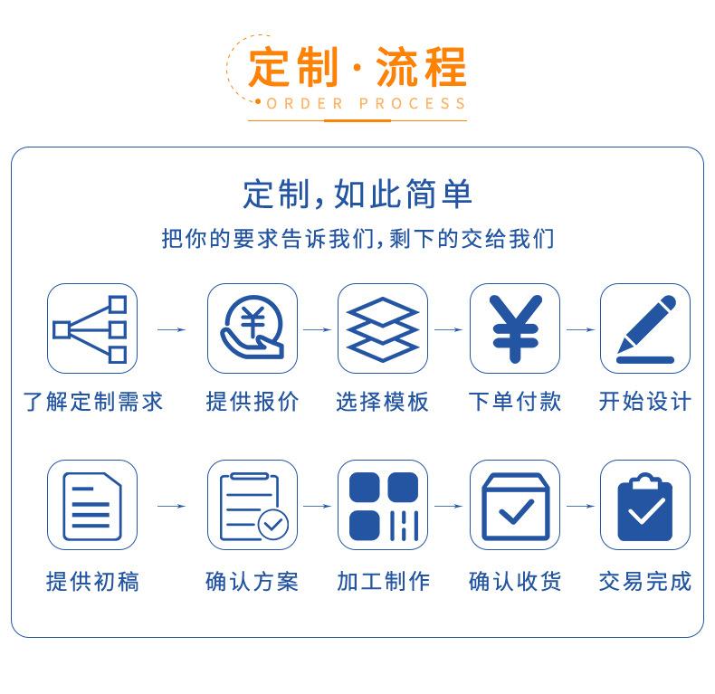 来兴详情页_14