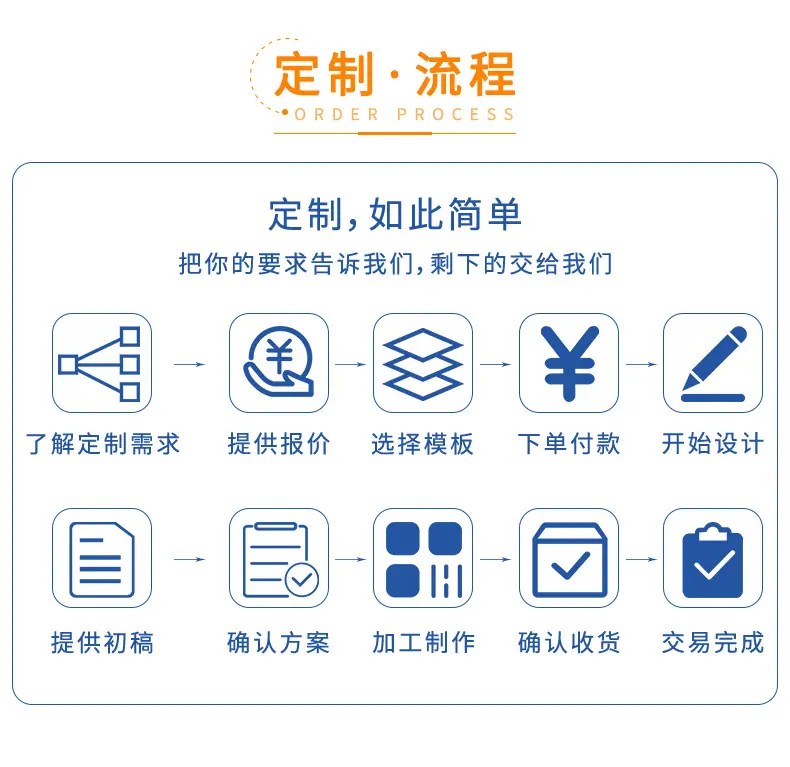 来兴详情页_14