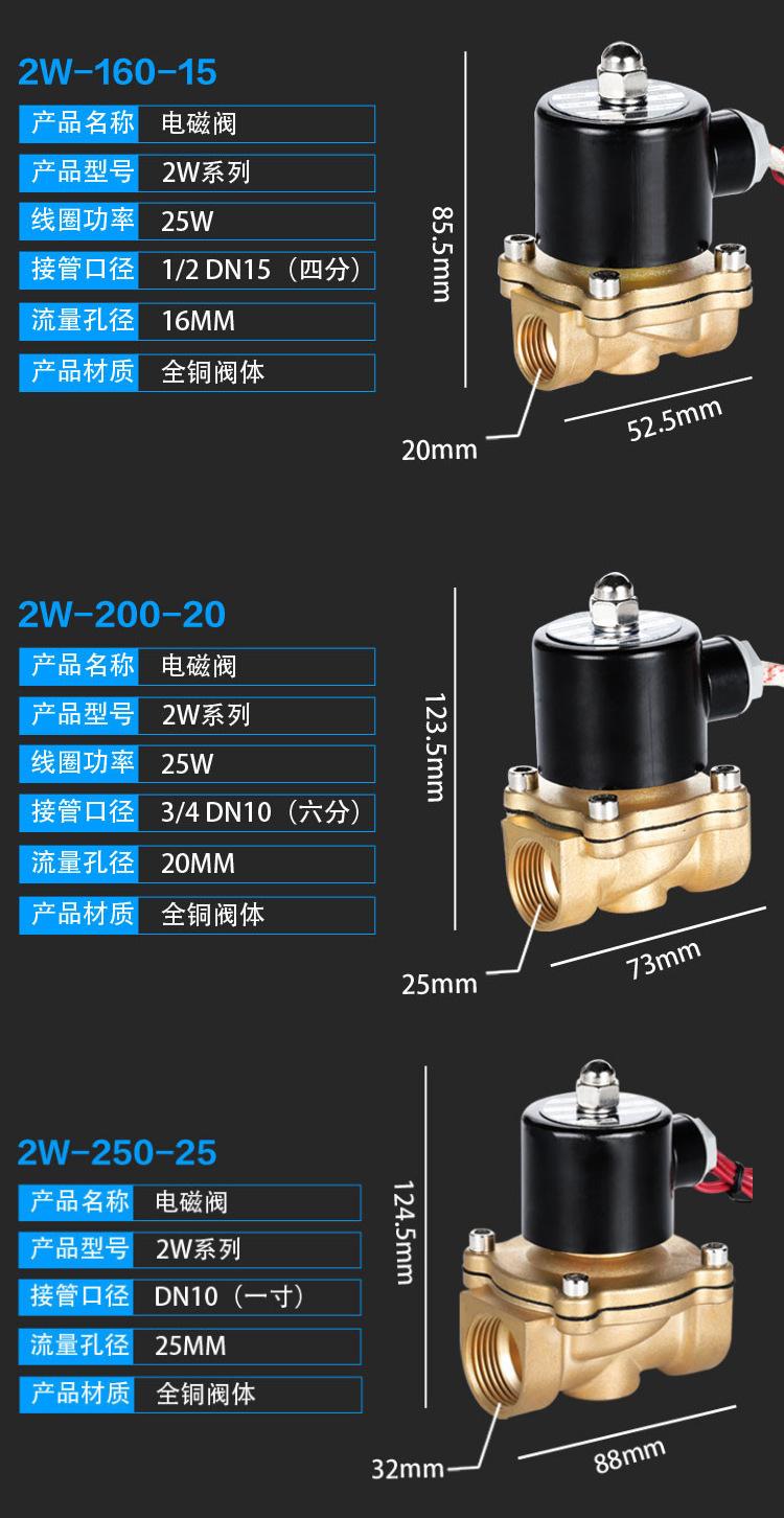 常闭电磁阀水阀_09