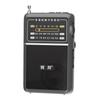 Radio Mini de Bolsillo Huibang Icebreaker L33 Multibanda para Personas Mayores, Soporta Tarjeta y Unidad USB, Reproductor con Altavoz para Ejercicio Matutino