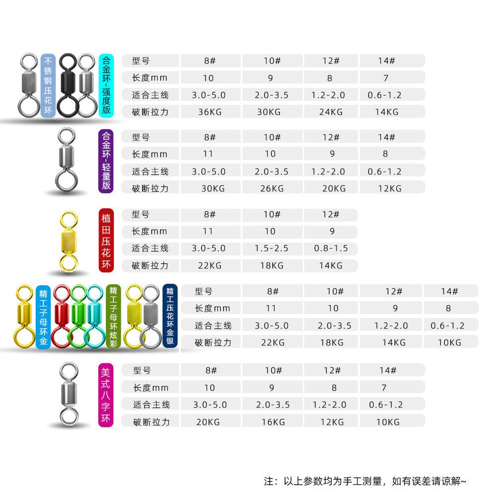 综合1