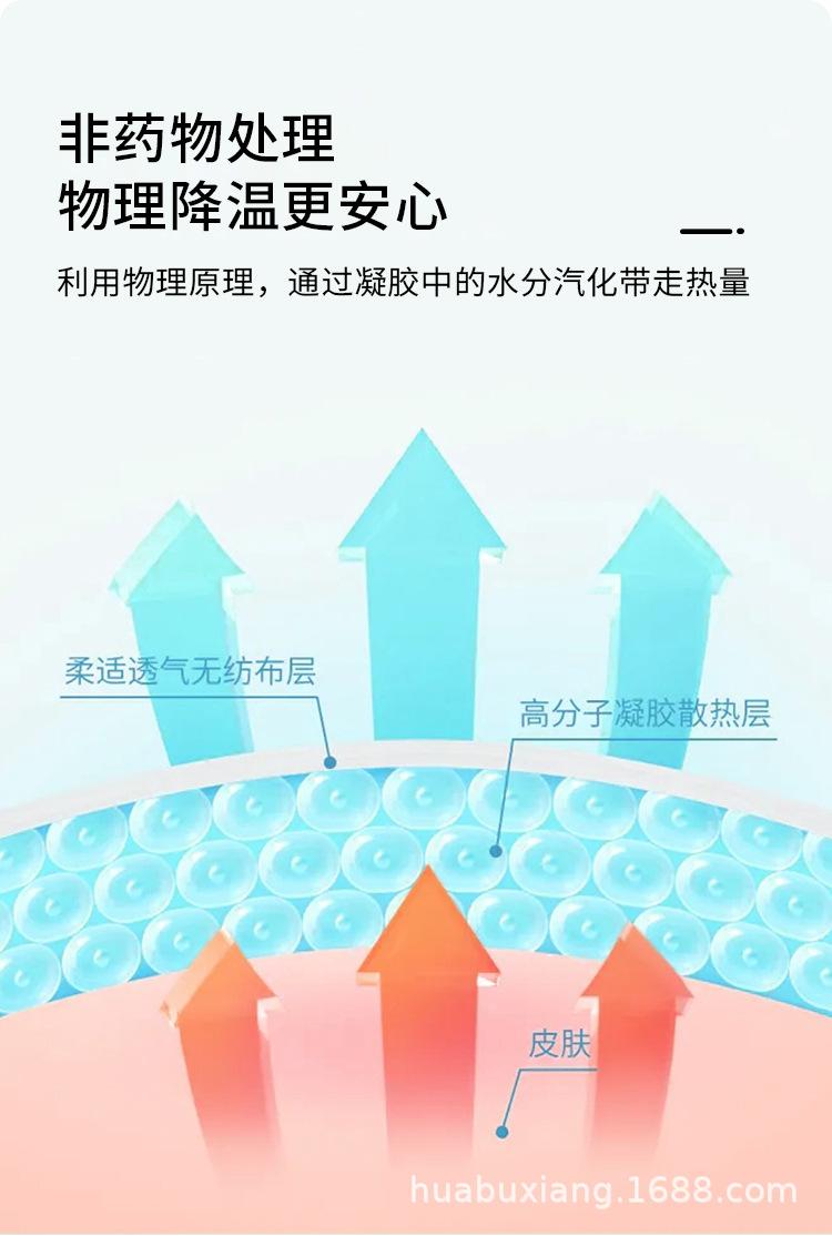退烧贴详情_03.jpg