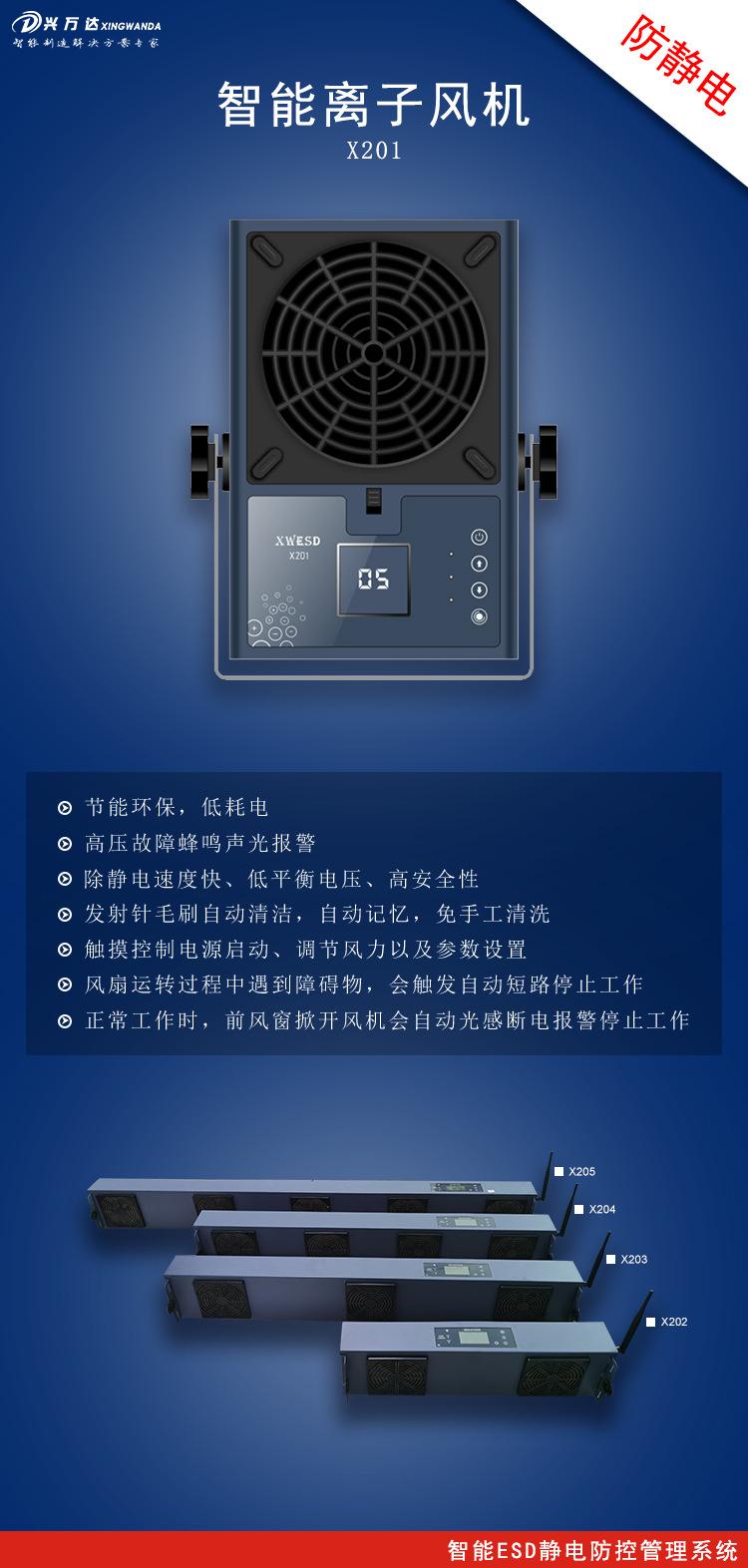 离子风机.jpg