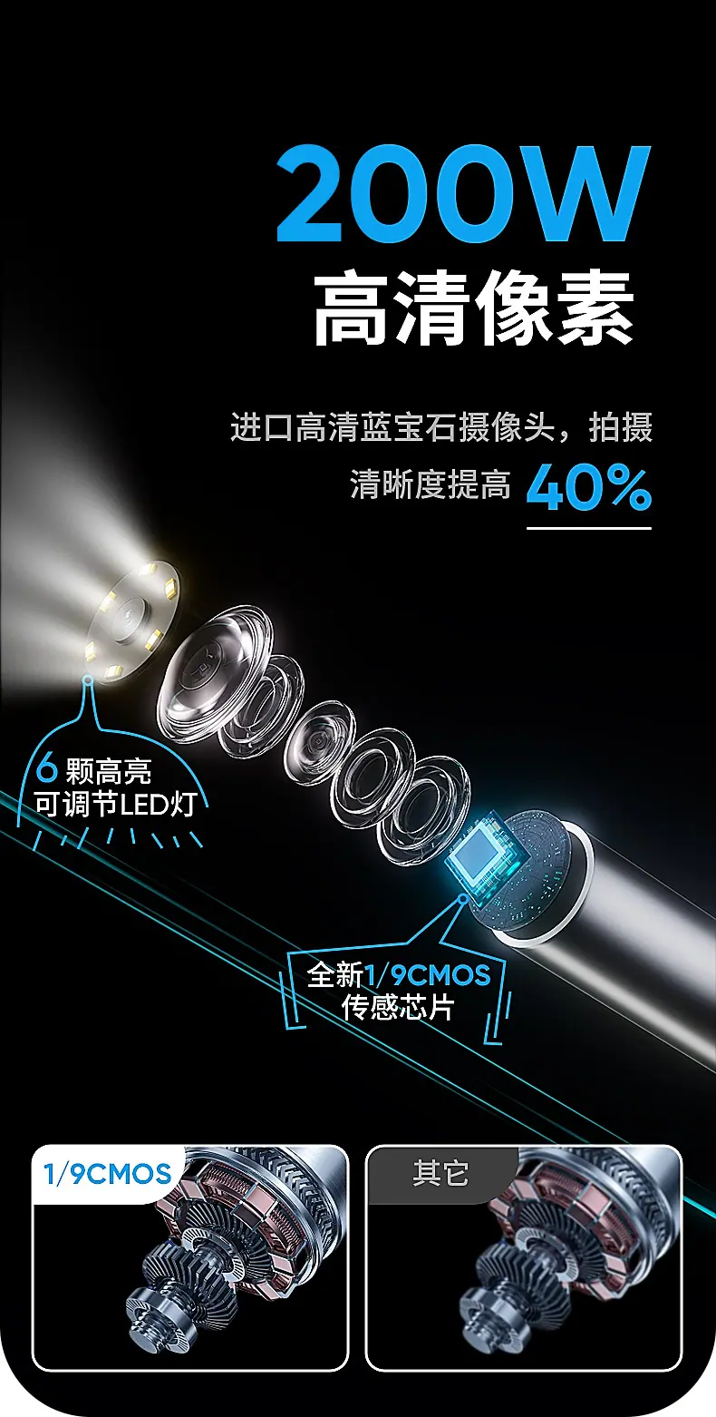 老款中文版
