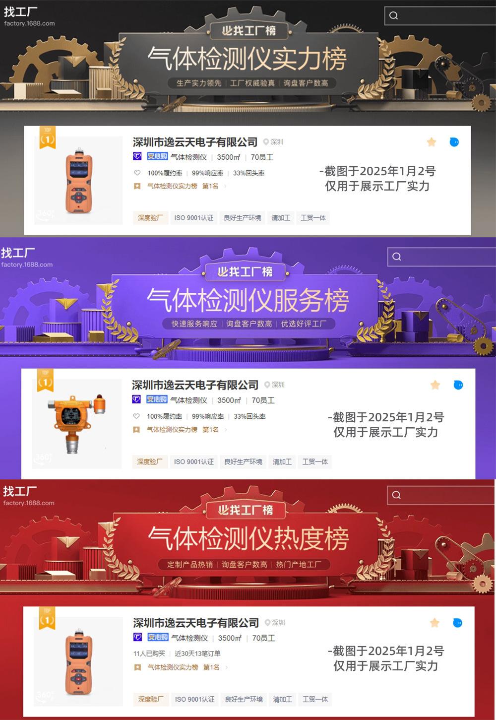 实力榜