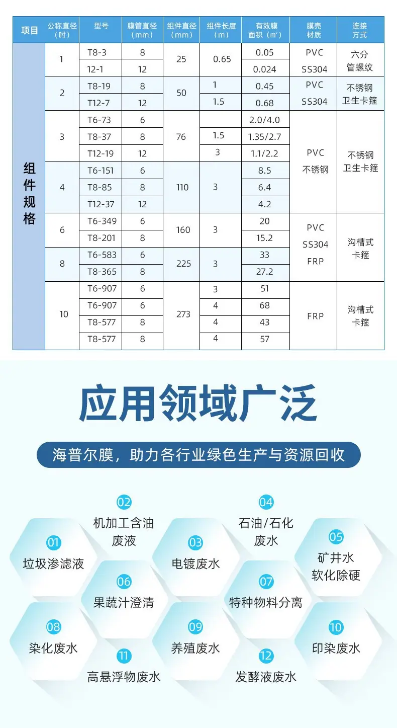 产品详情图6