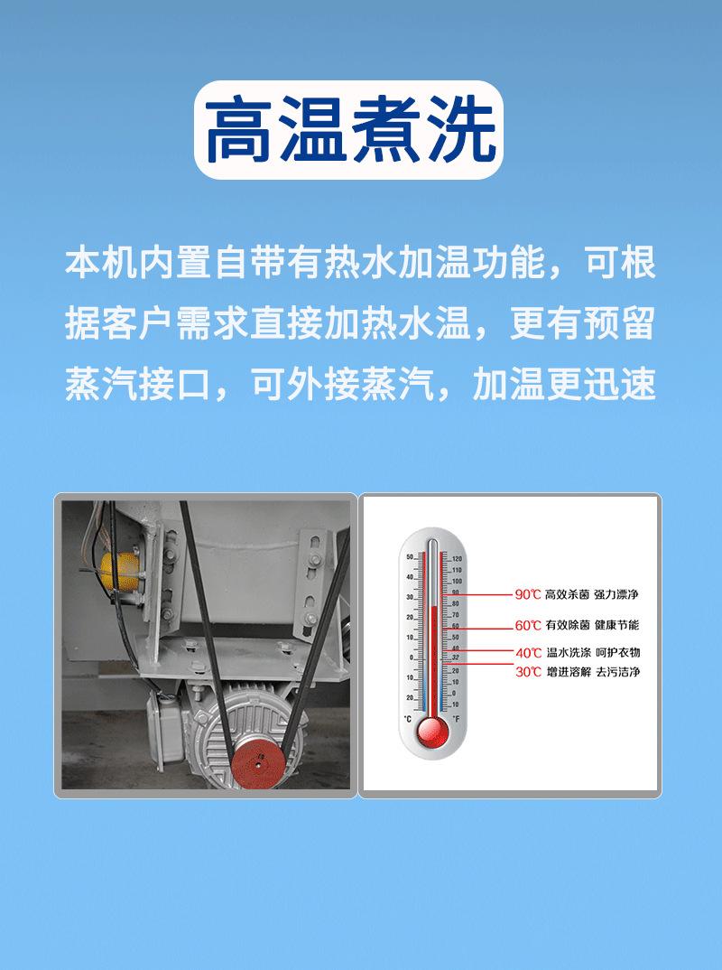 21款洗脱机详情（新版30KG）_08.png