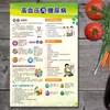 2025 Nueva Versión del Mural de la Torre de la Dieta Equilibrada para Residentes Pegatinas de Promoción de la Salud Tabla de Calorías de Alimentos Comunes Blanco Lechoso