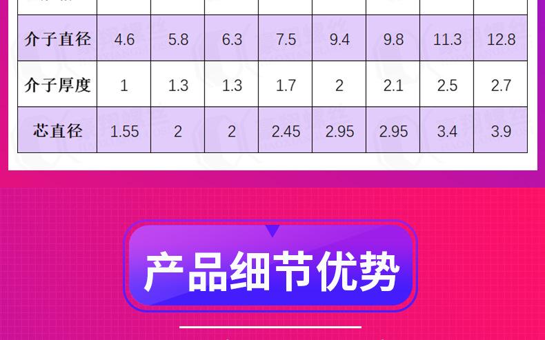 铝圆头抽芯铆钉_05.jpg