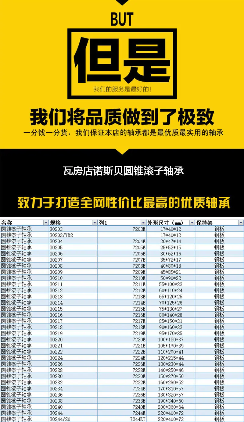 圆锥滚子详情_06.jpg