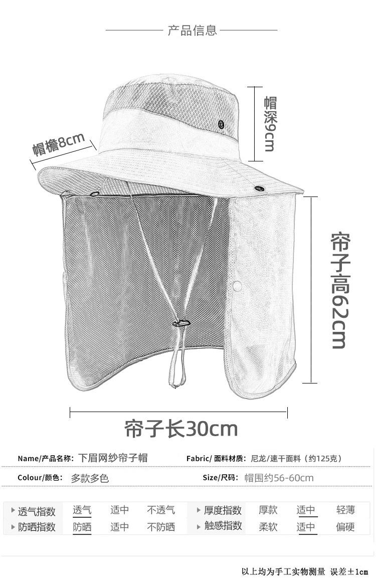 下眉网纱谎帘子帽数据图