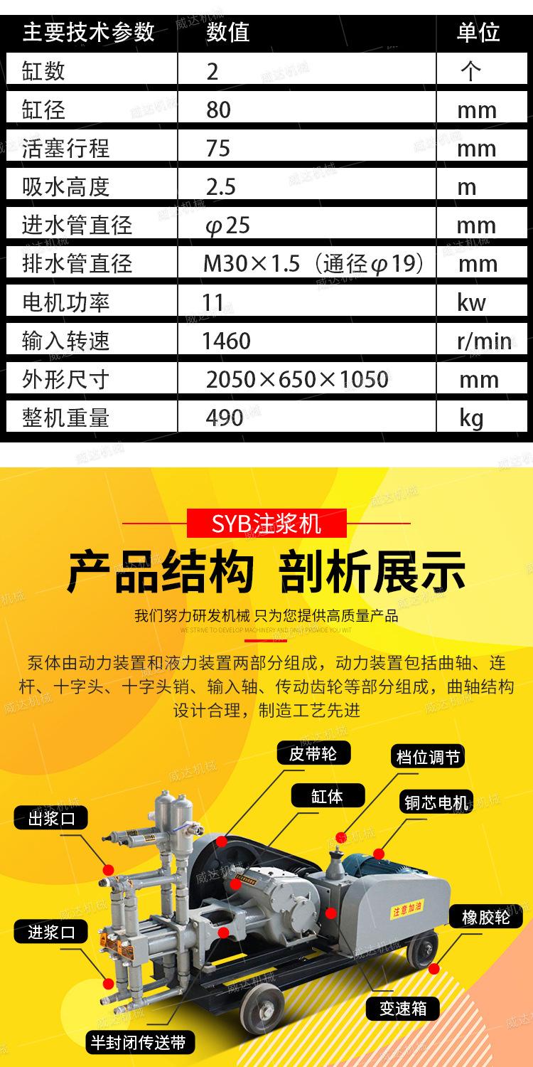威达SYB注浆机详情1_06