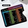 Amazon Caliente Excel Word Office Atajo Alfombrilla de Ratón Inglés Súper Grande Resistente a la Suciedad Antideslizante Caucho Alfombrilla de Mesa