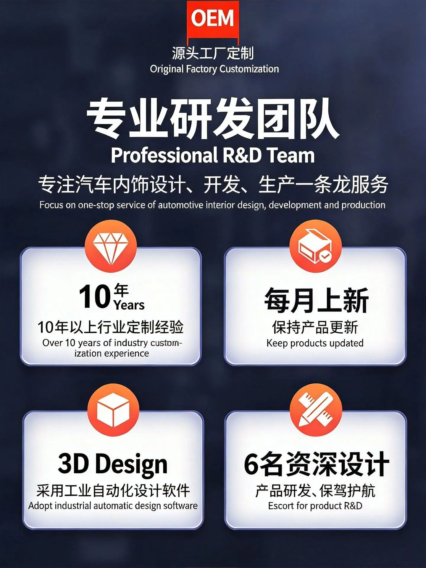 3超工详情