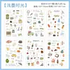 Pegatinas de Elementos de la Vida, Cuadernos Temáticos de Comida, Maletas, Diarios, Fundas para Teléfono, Decoraciones de Dibujos Animados, Pegatinas de Recompensa para Niños y Estudiantes