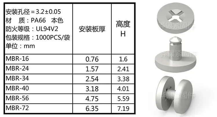 详情4-gmbrp-规格表.jpg