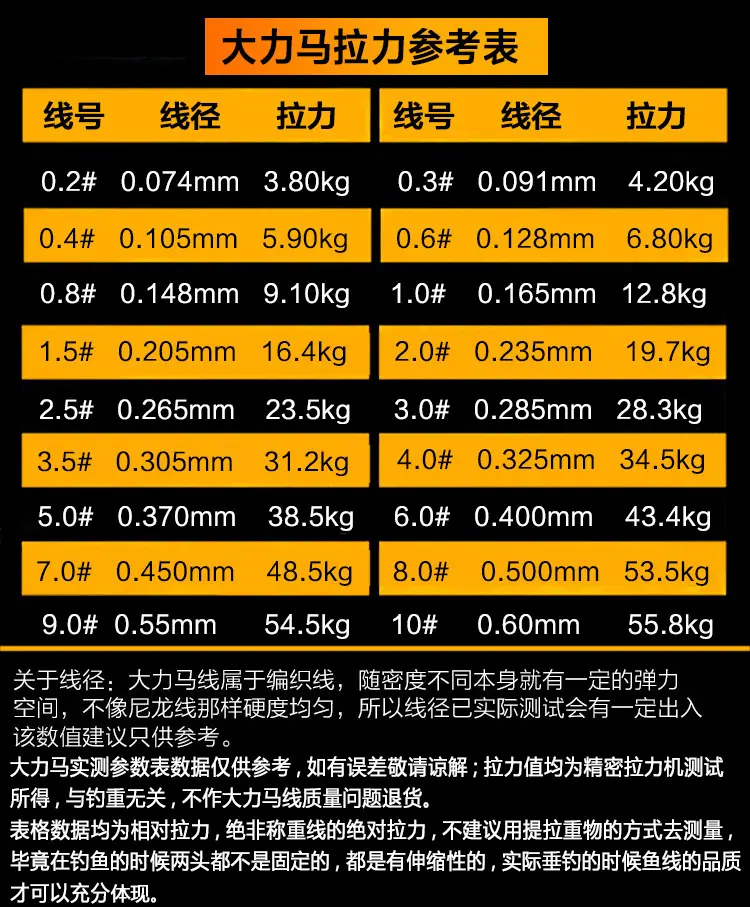 0a43d2a5-e1c5-408a-a514-607794