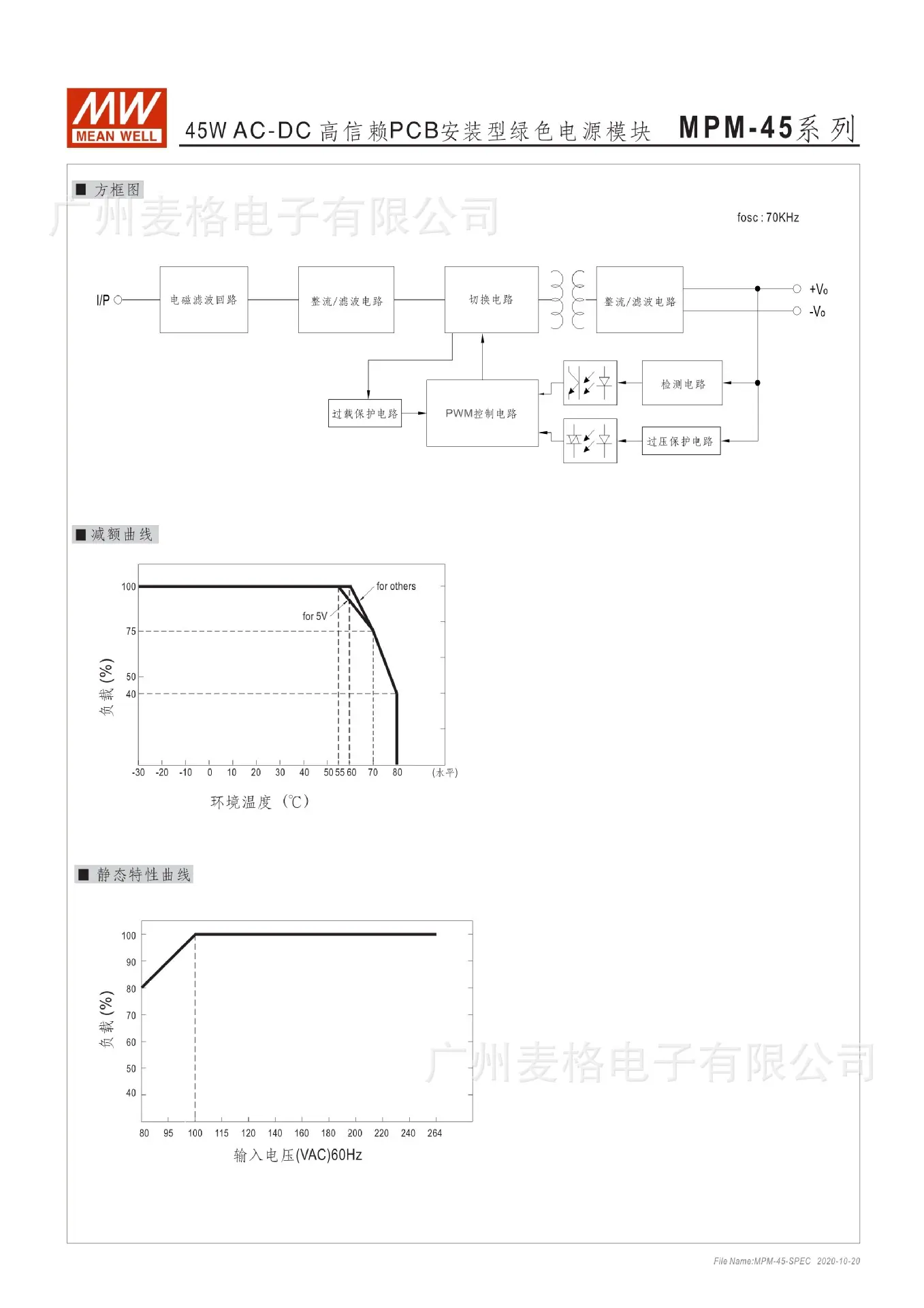 MPM-45规格书2.jpg