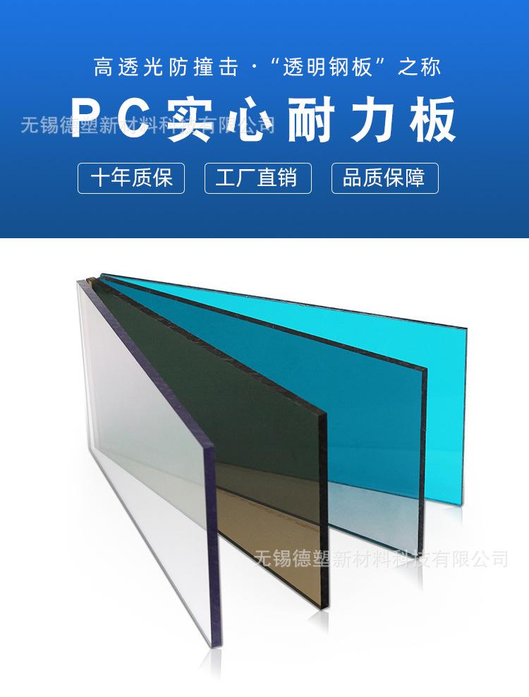 主推新版详情