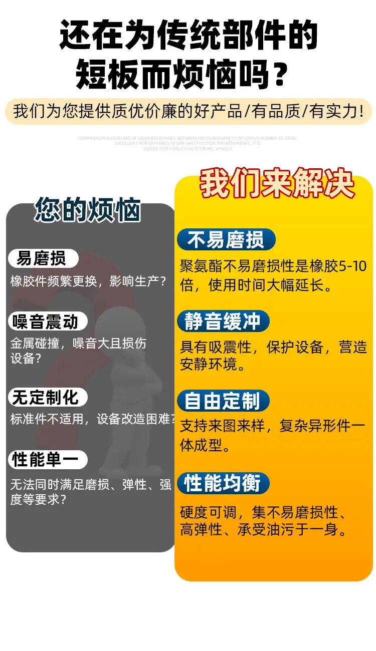 聚氨酯筛板-拷贝_04.jpg