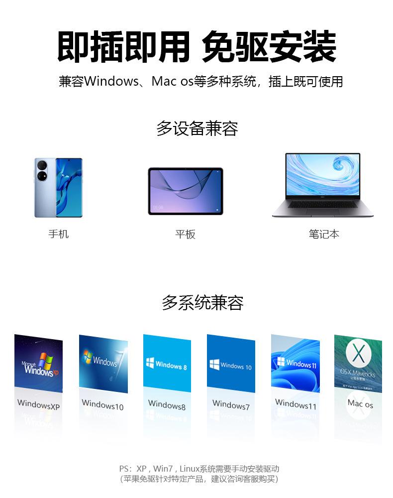 3兼容多设备.jpg