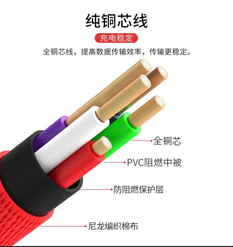 弯头数据线_07.jpg
