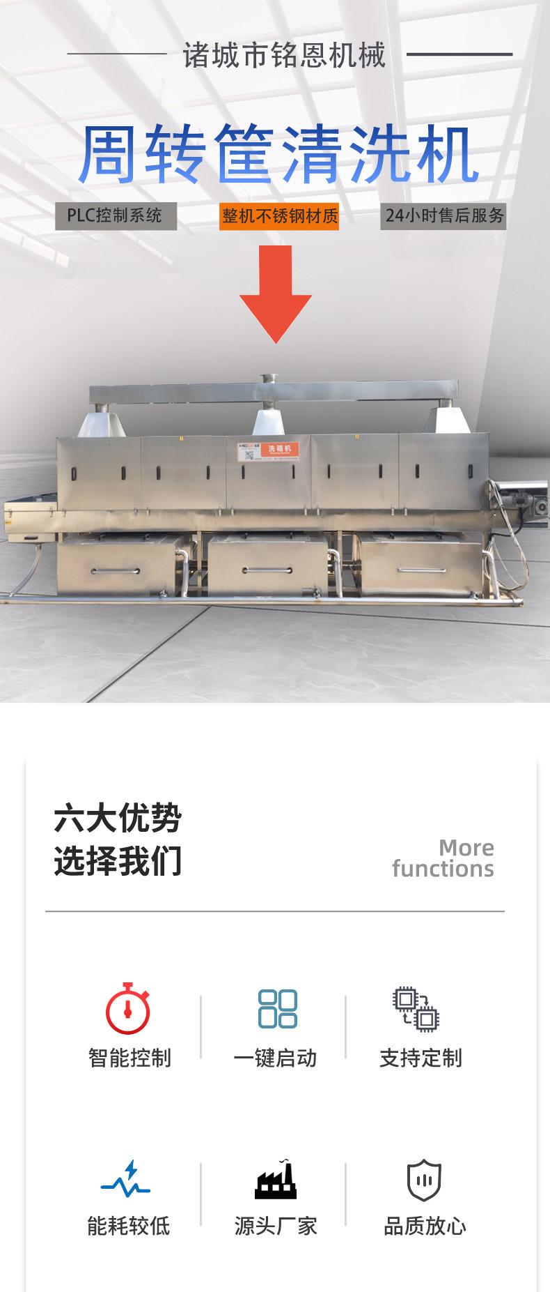 洗筐机详情1-1