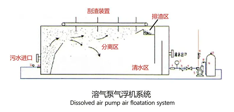 一键复制_20210414154549