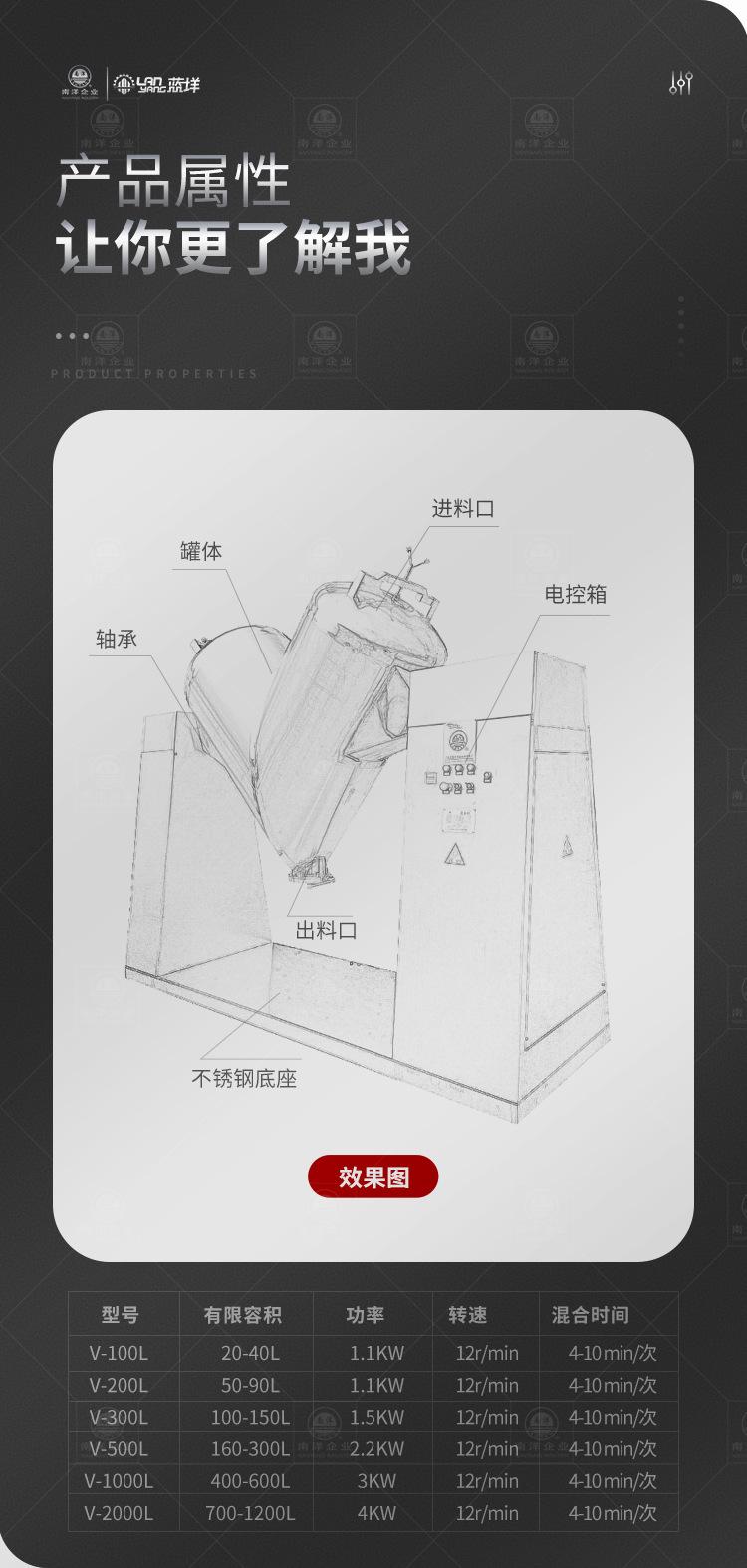 南洋混合机—V型_02.jpg
