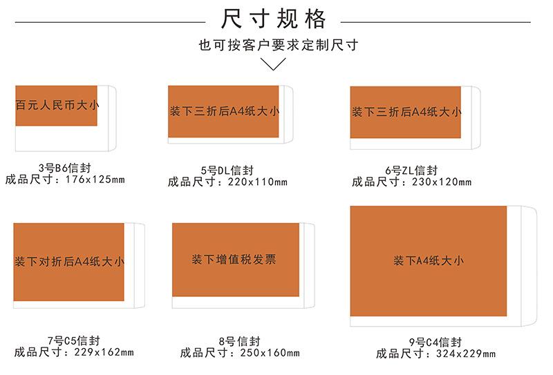 尺寸规格
