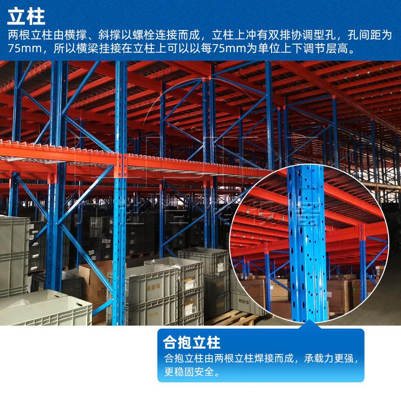 阁楼货架详情页_13.jpg