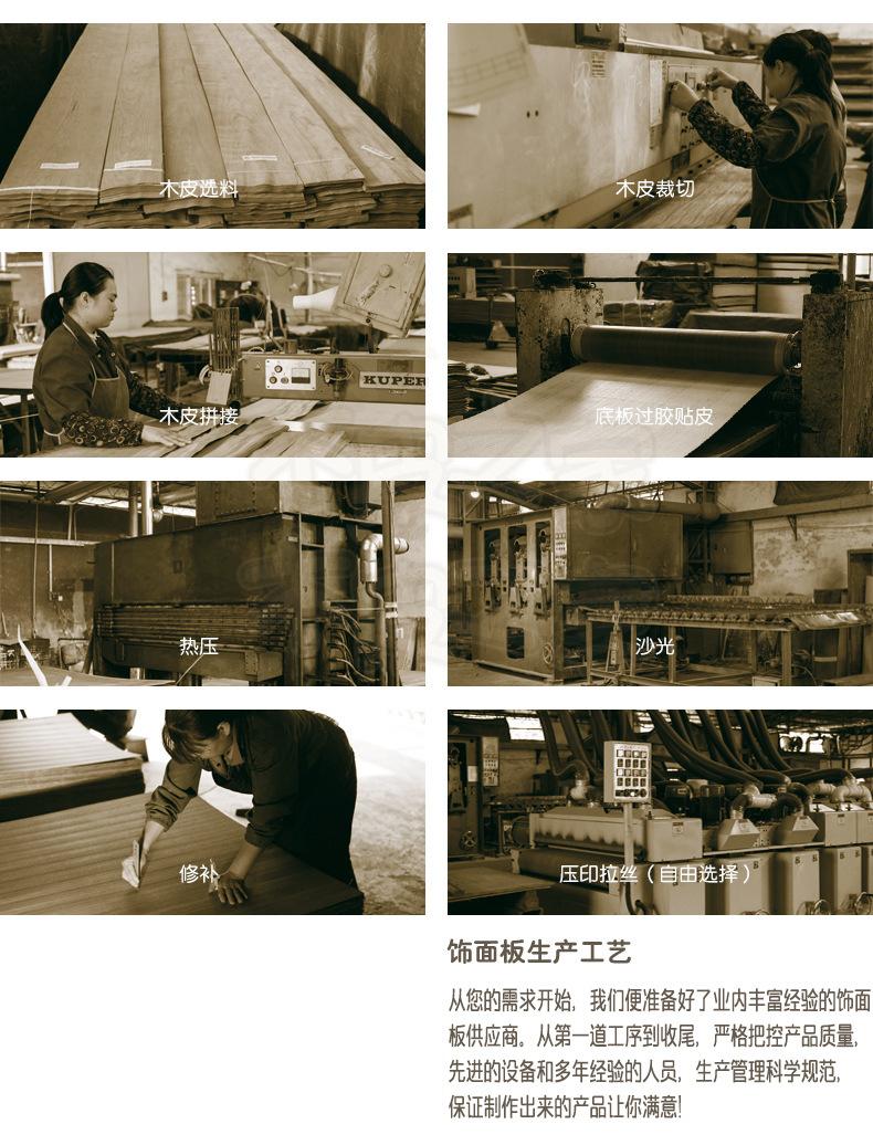 饰面板生产工艺