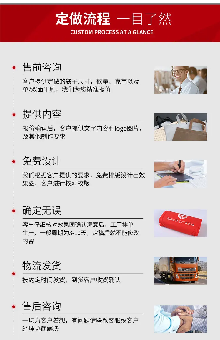 详情10